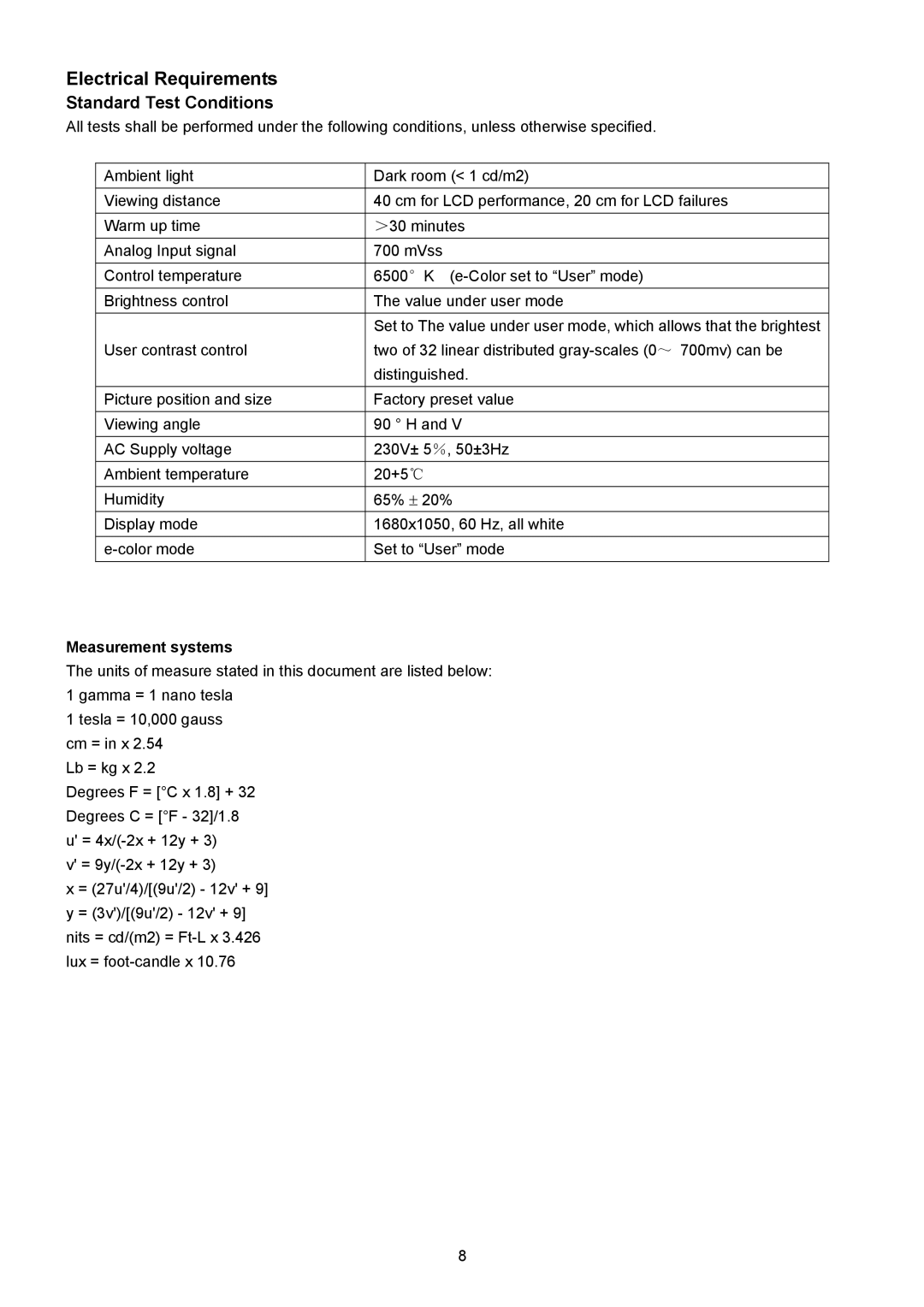 Acer B203W manual Electrical Requirements, Standard Test Conditions, Measurement systems 