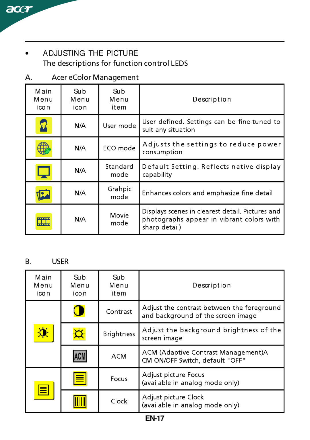 Acer B233HL manual ∙ Adjusting the Picture, EN-17 