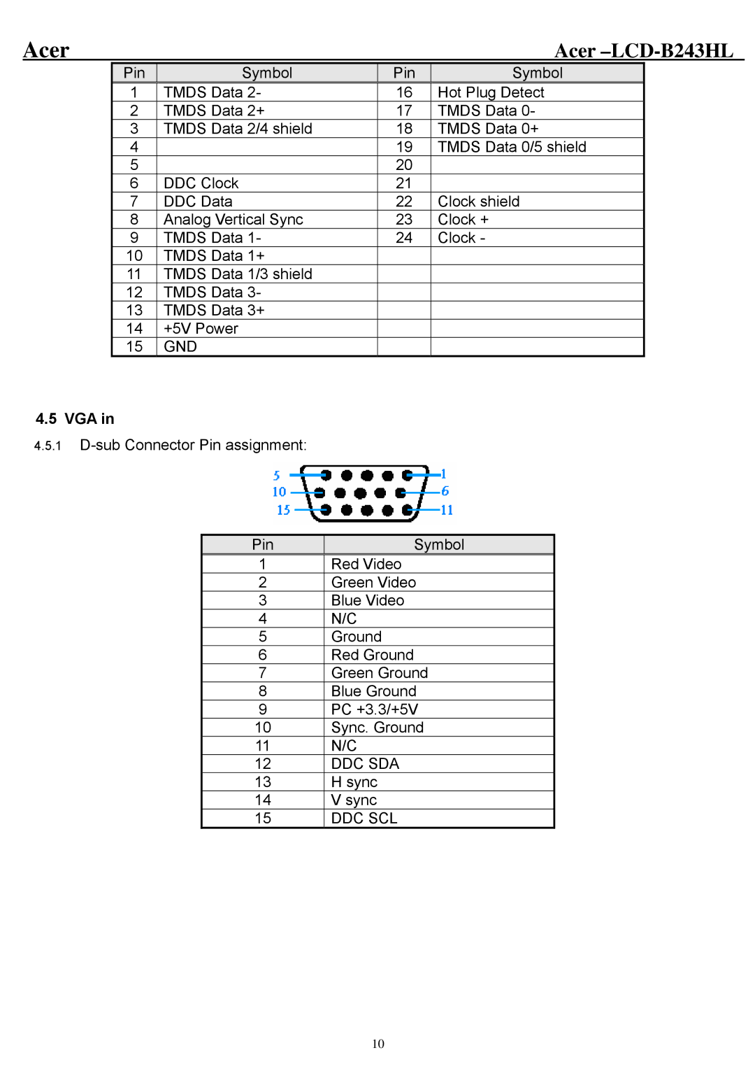 Acer B243HL service manual Vga 