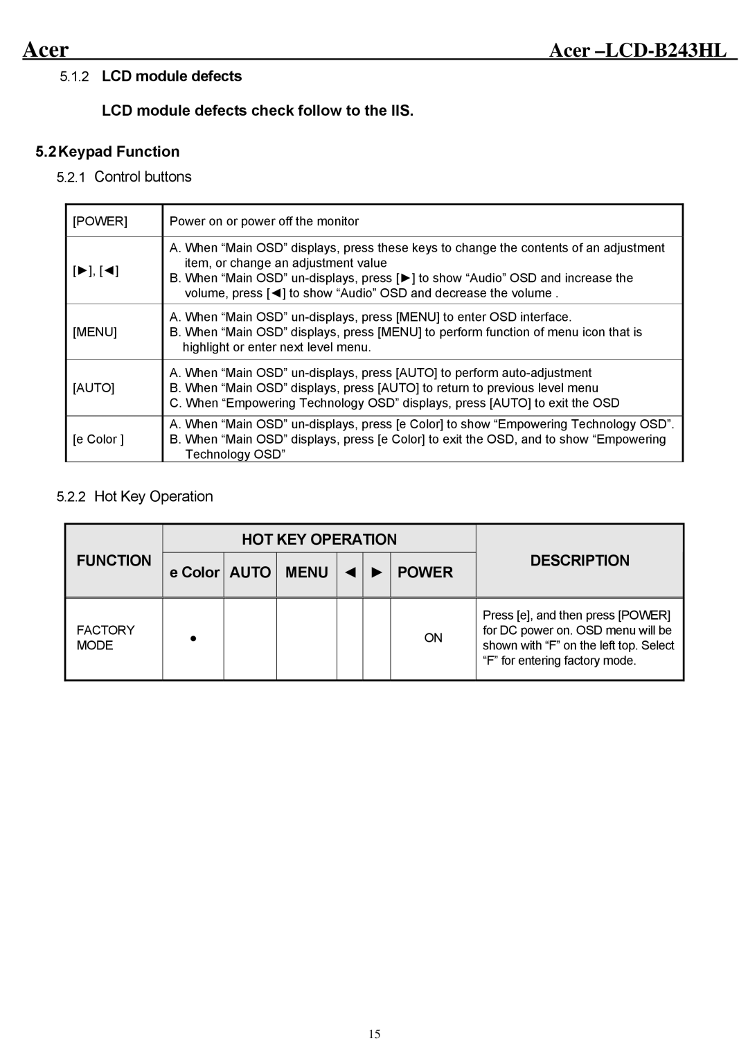 Acer B243HL service manual HOT KEY Operation Function Description 