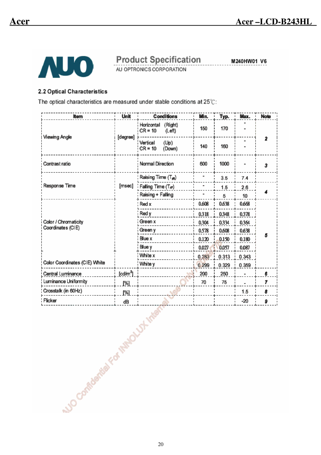 Acer B243HL service manual Acer 