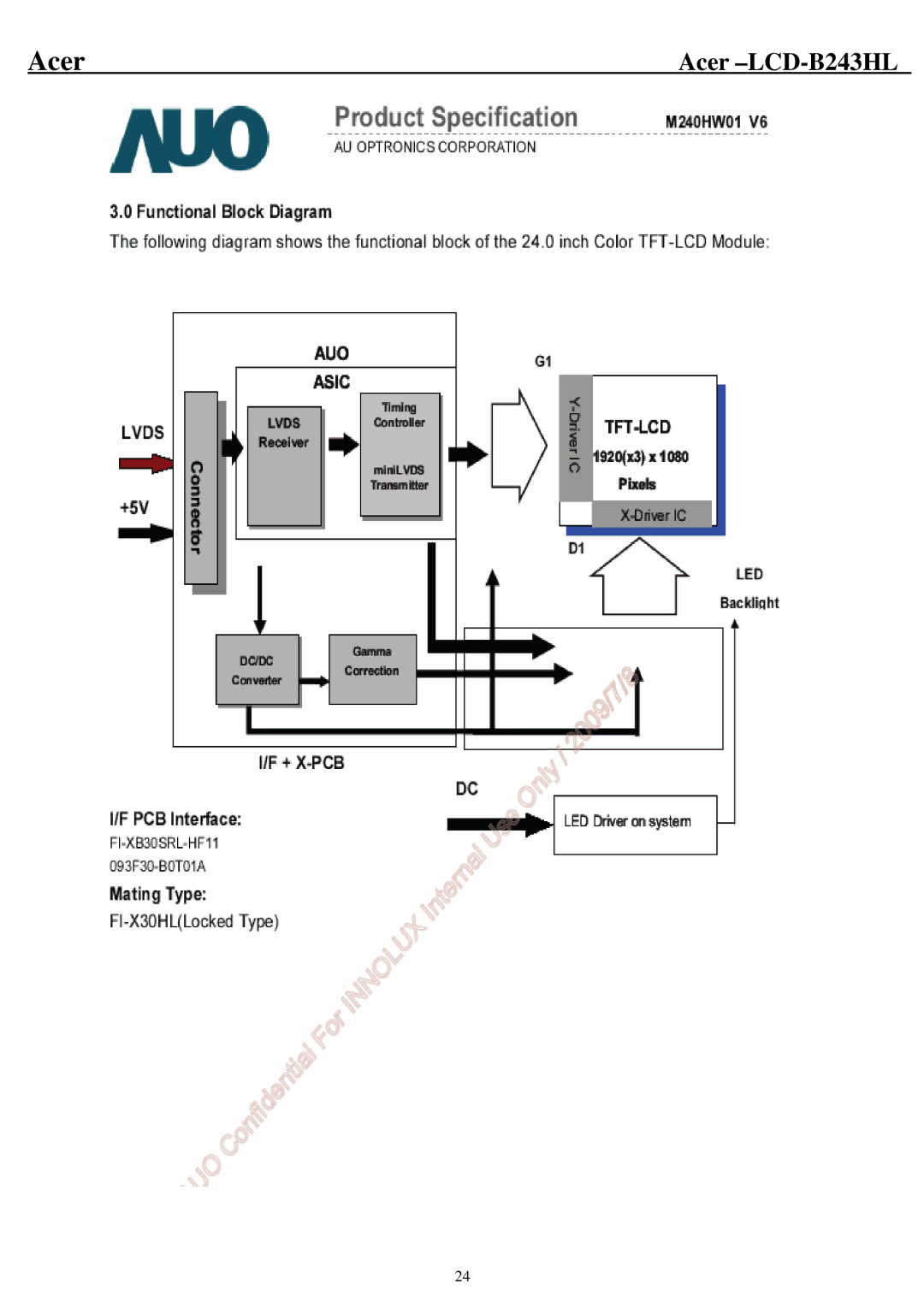 Acer B243HL service manual Acer 