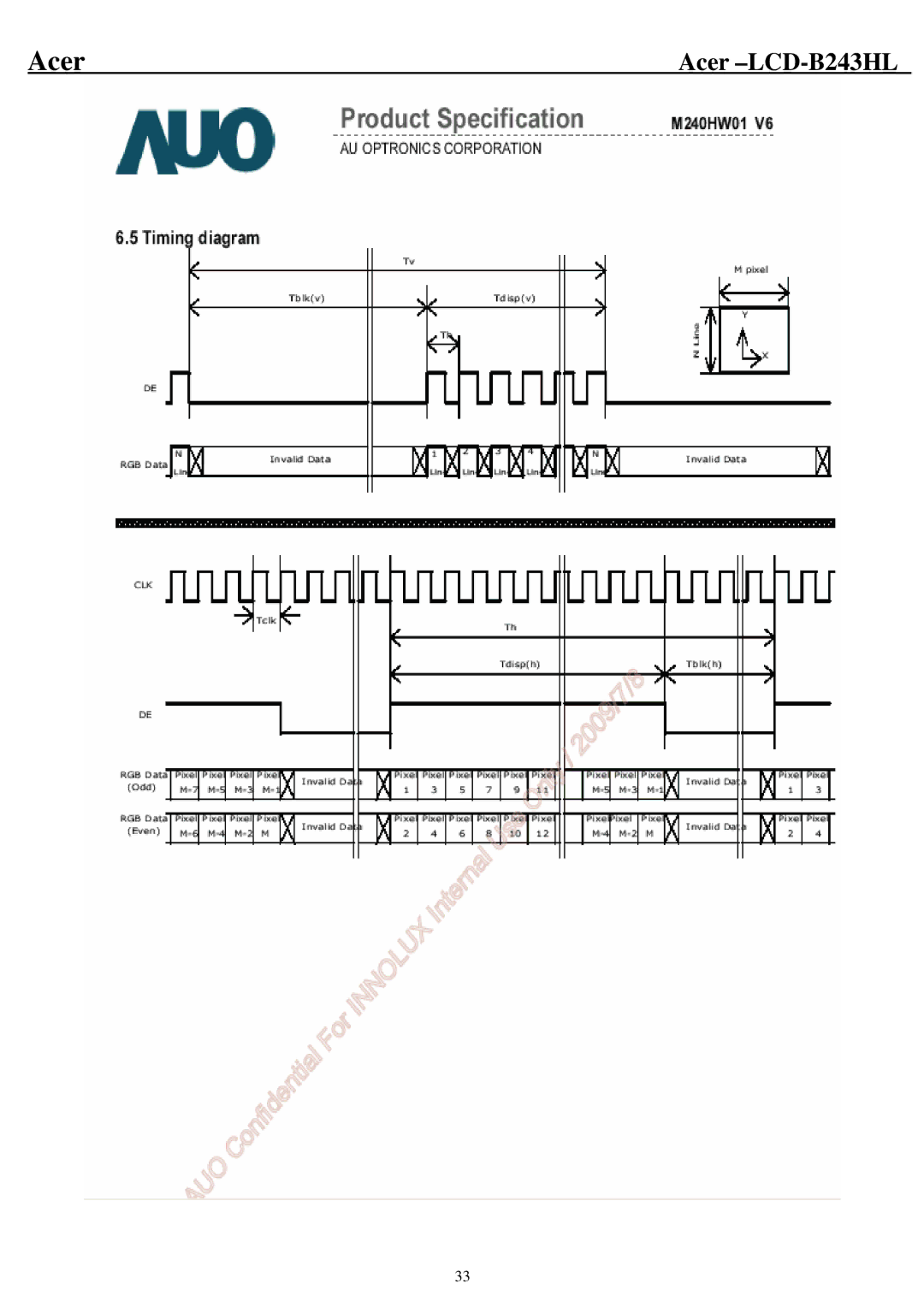 Acer B243HL service manual Acer 