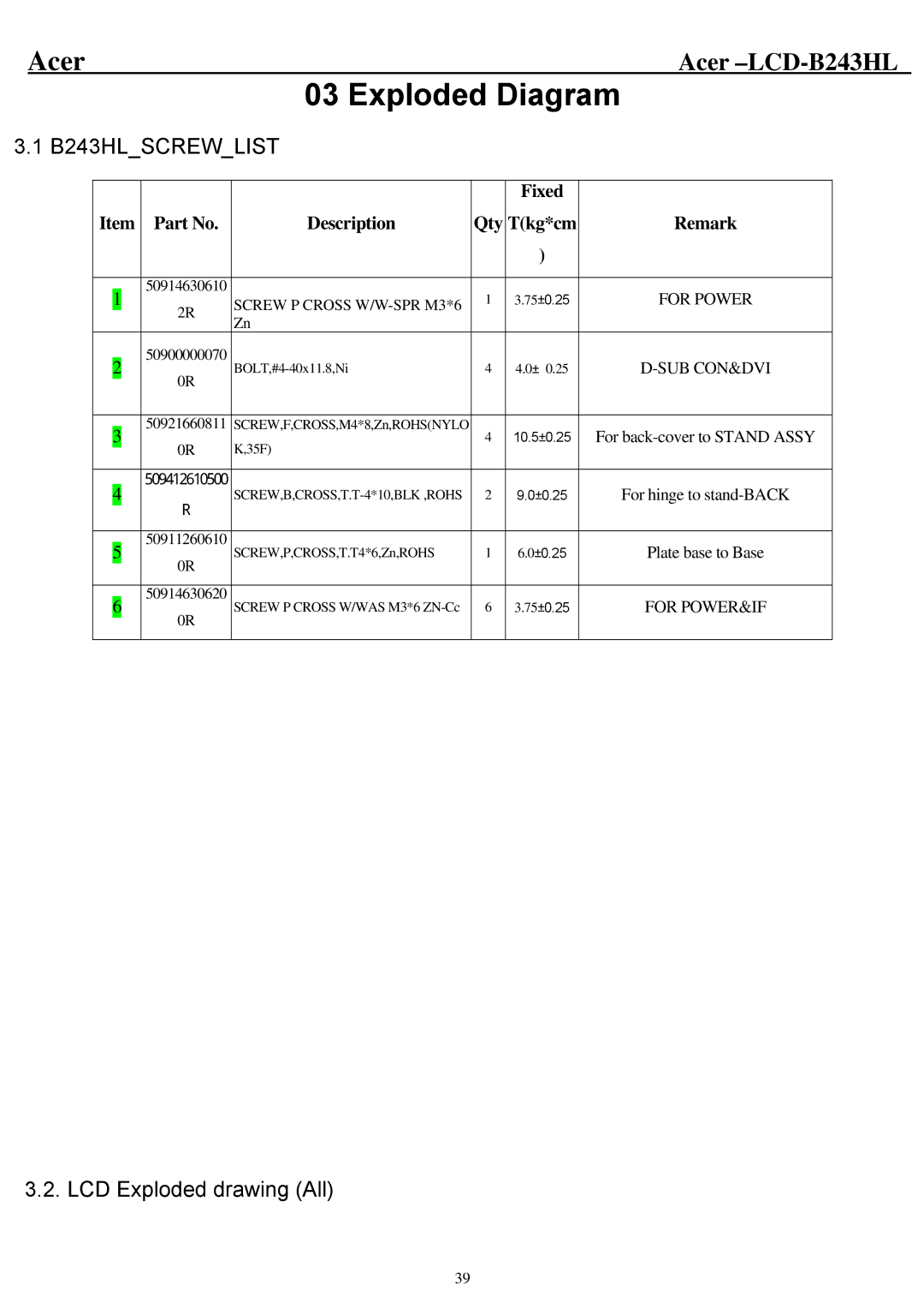 Acer B243HL service manual Exploded Diagram 