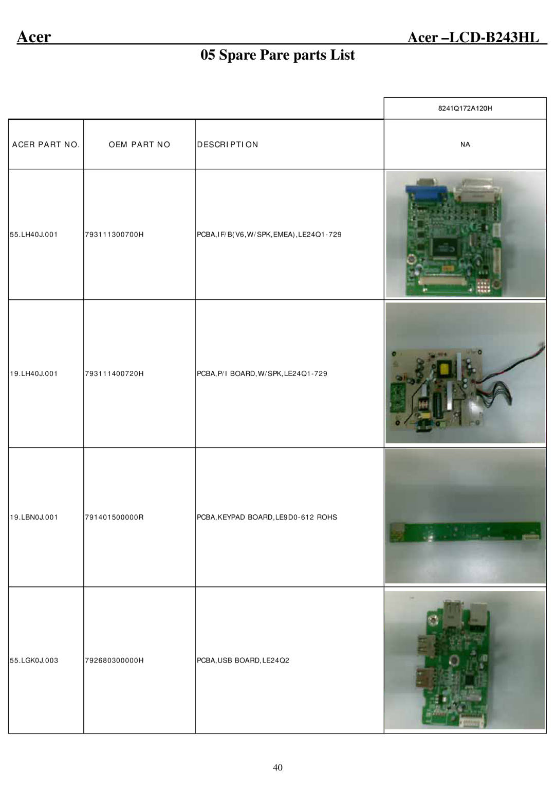 Acer B243HL service manual Spare Pare parts List 