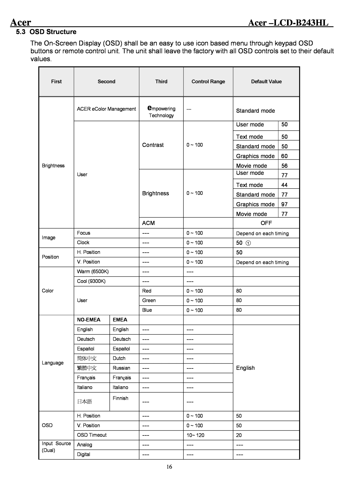 Acer service manual OSD Structure, Acer -LCD-B243HL, First, Second, Third, Control Range, Default Value, No-Emea 