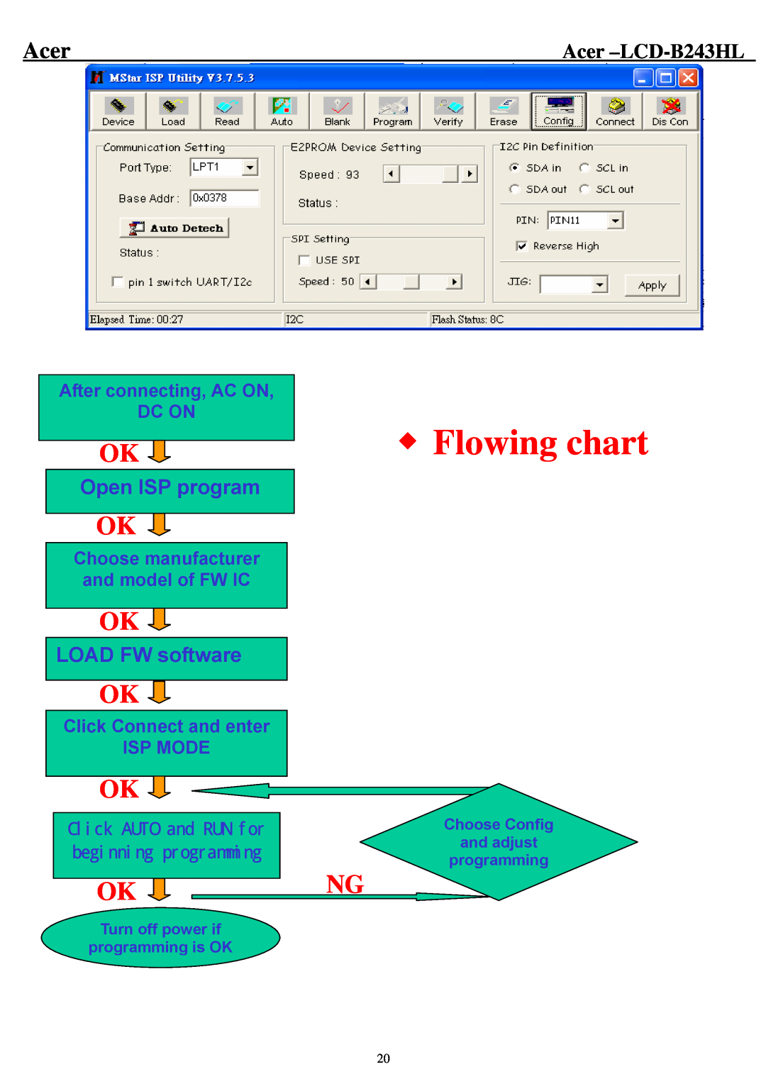 Acer Flowing chart, Acer -LCD-B243HL, Open ISP program, LOAD FW software, After connecting, AC ON DC ON 