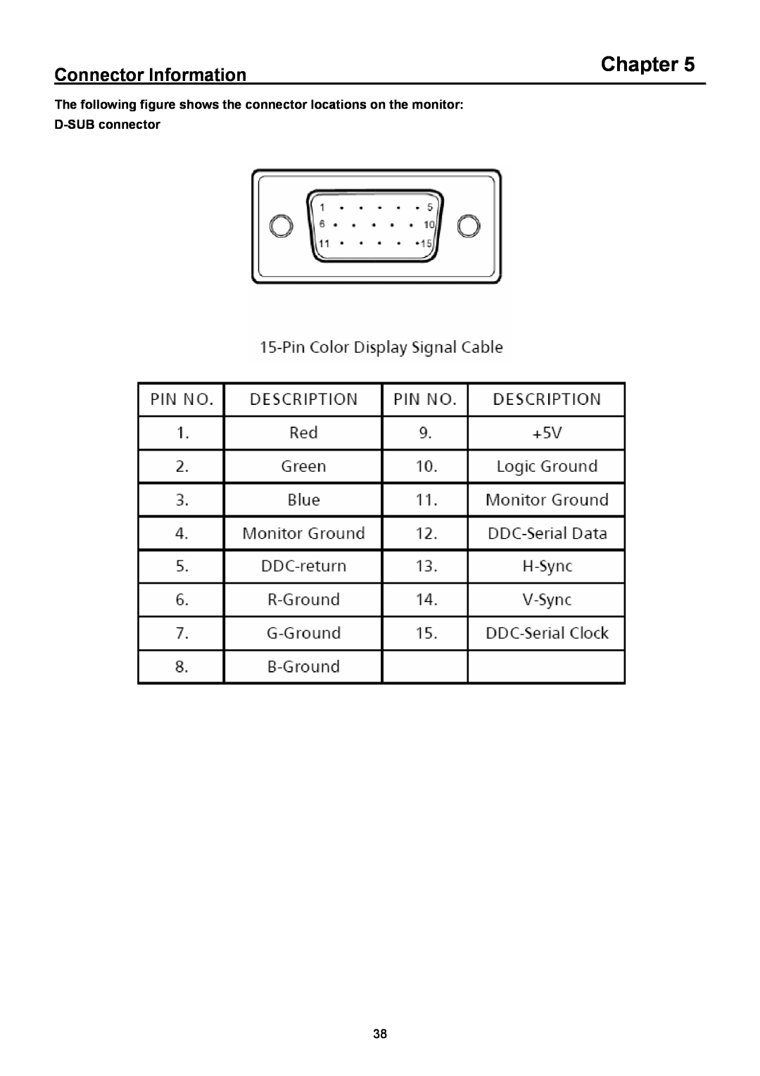 Acer B243W manual Connector Information, Chapter, The following figure shows the connector locations on the monitor 