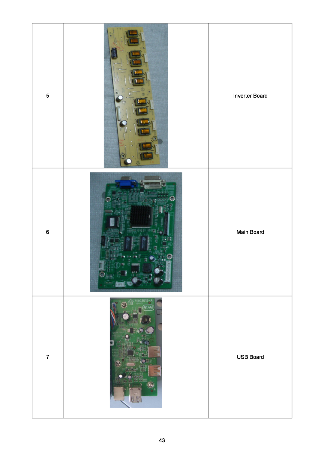Acer B243W manual Inverter Board Main Board USB Board 