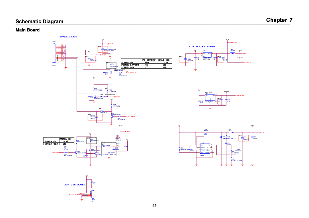 Acer B243W Schematic Diagram, Main Board, Chapter, Power Input, For Scaler Power, Power On, Panelen, Power Off, SOT-263 