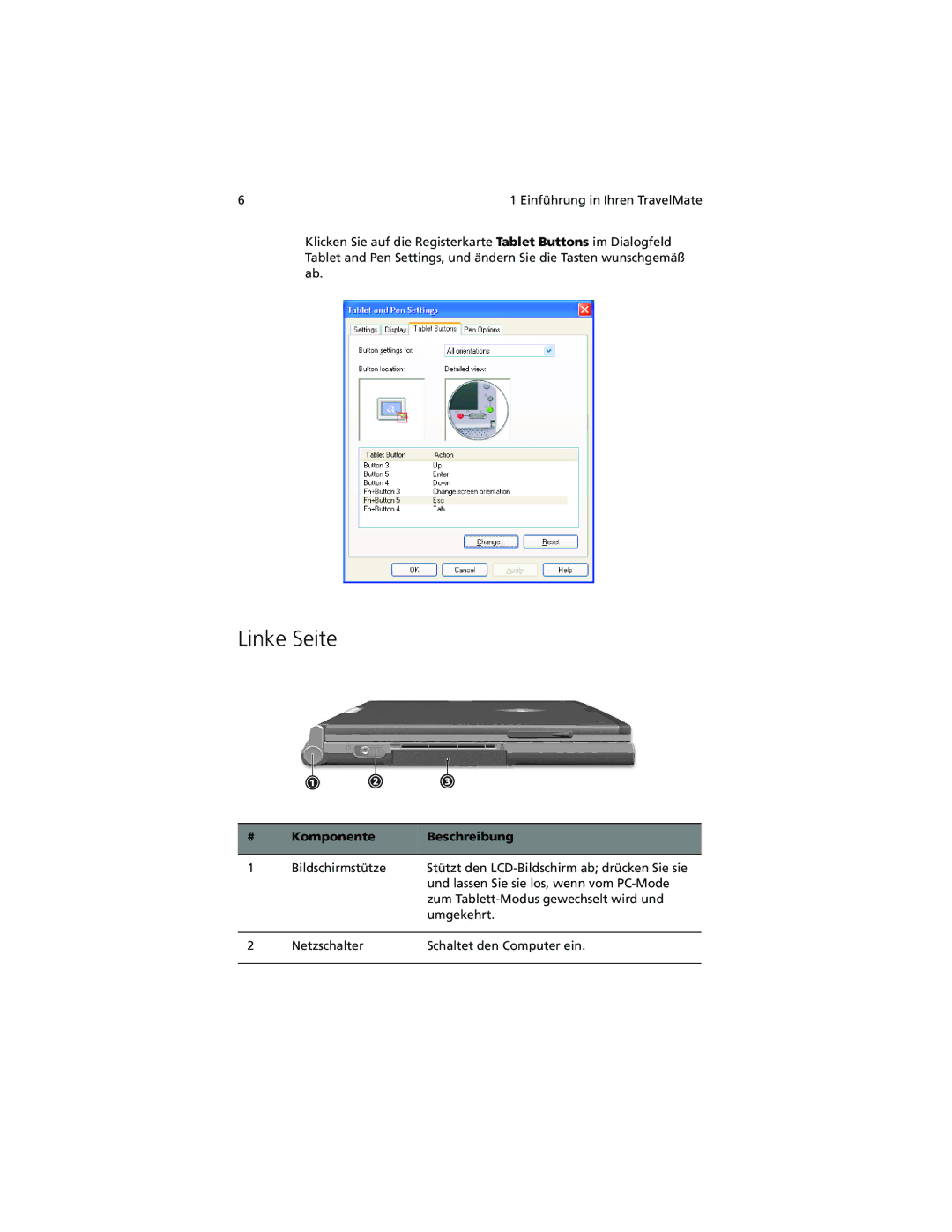 Acer C100-Series manual Linke Seite 