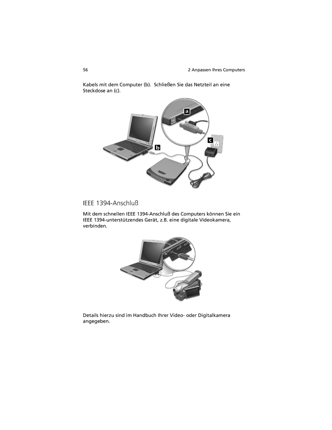 Acer C100-Series manual Ieee 1394-Anschluß 