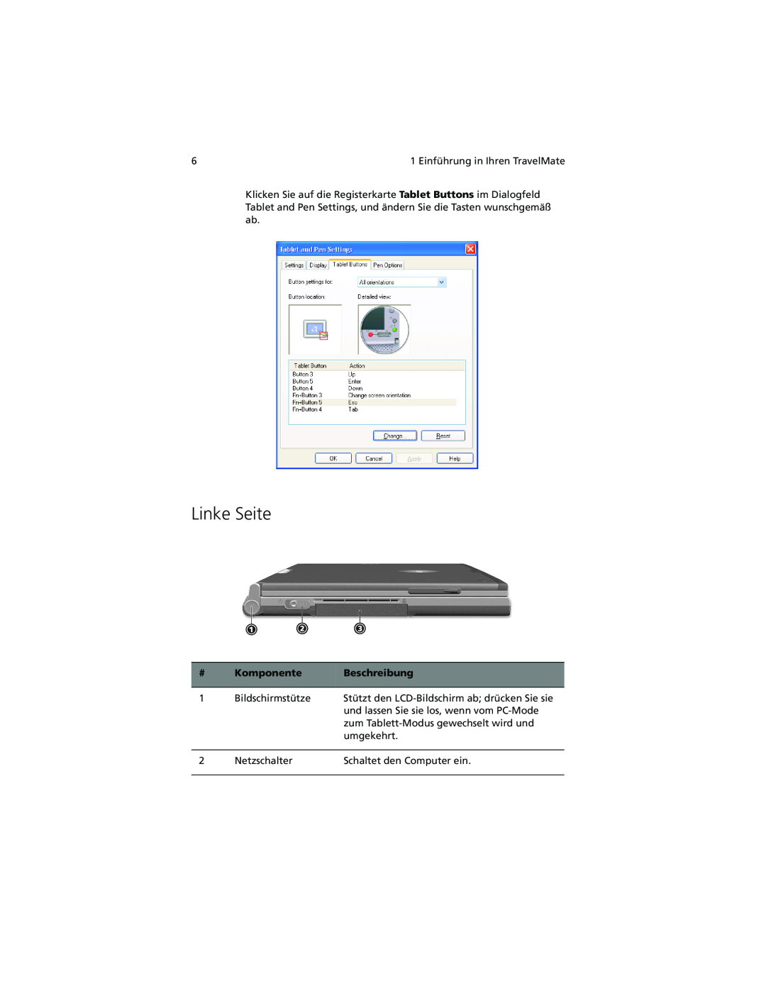 Acer C100-Series manual Linke Seite, Komponente, Beschreibung 