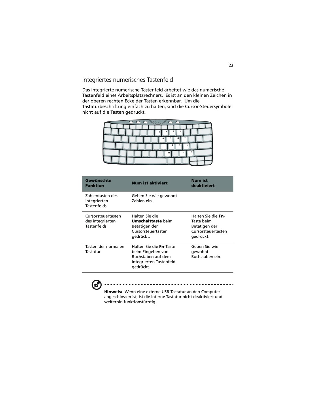 Acer C100-Series manual Integriertes numerisches Tastenfeld 