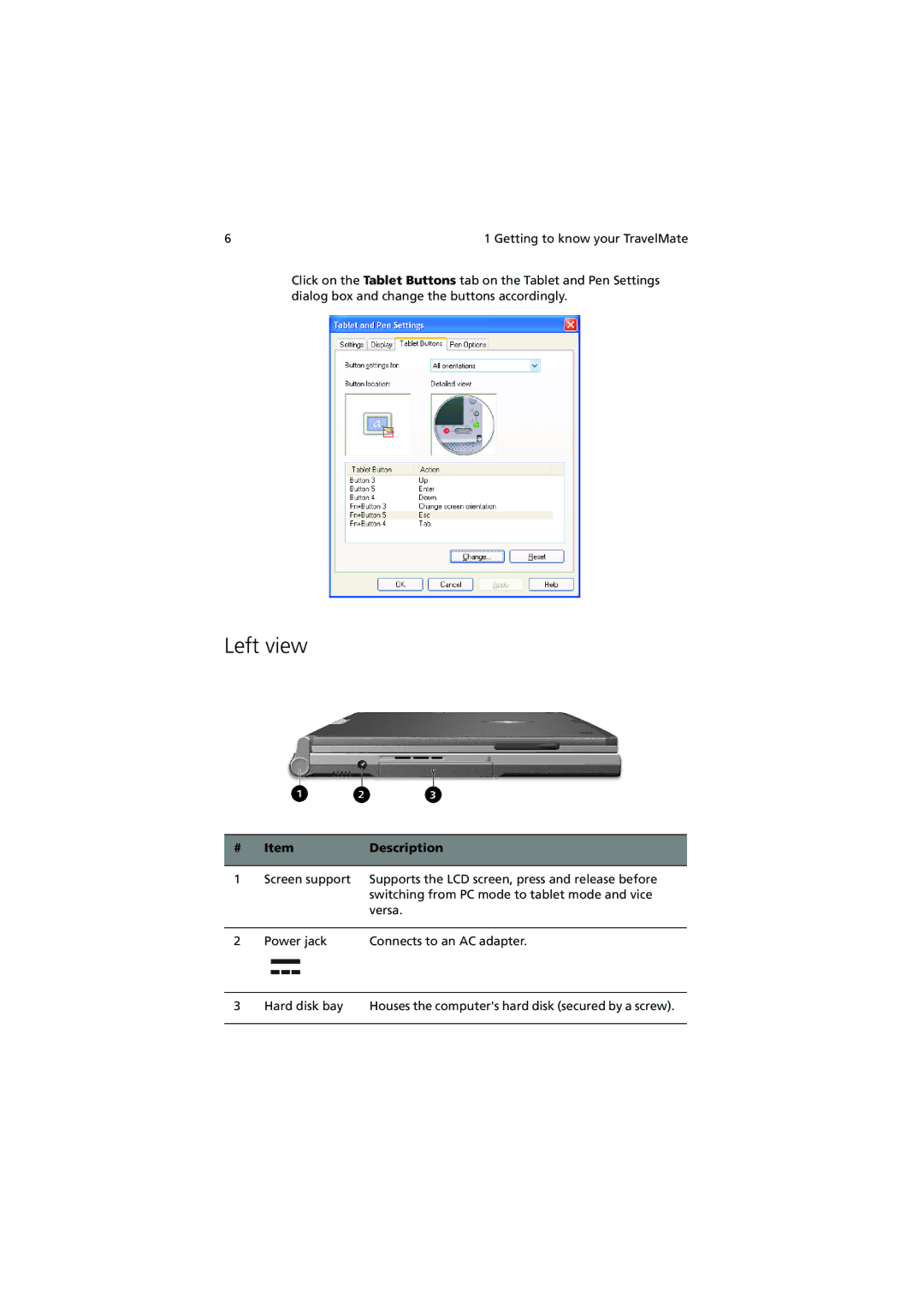 Acer C110 Series manual Left view 