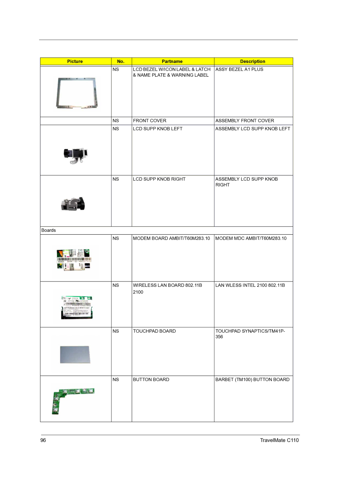 Acer C110 manual Touchpad Board Touchpad SYNAPTICS/TM41P, Button Board Barbet TM100 Button Board 