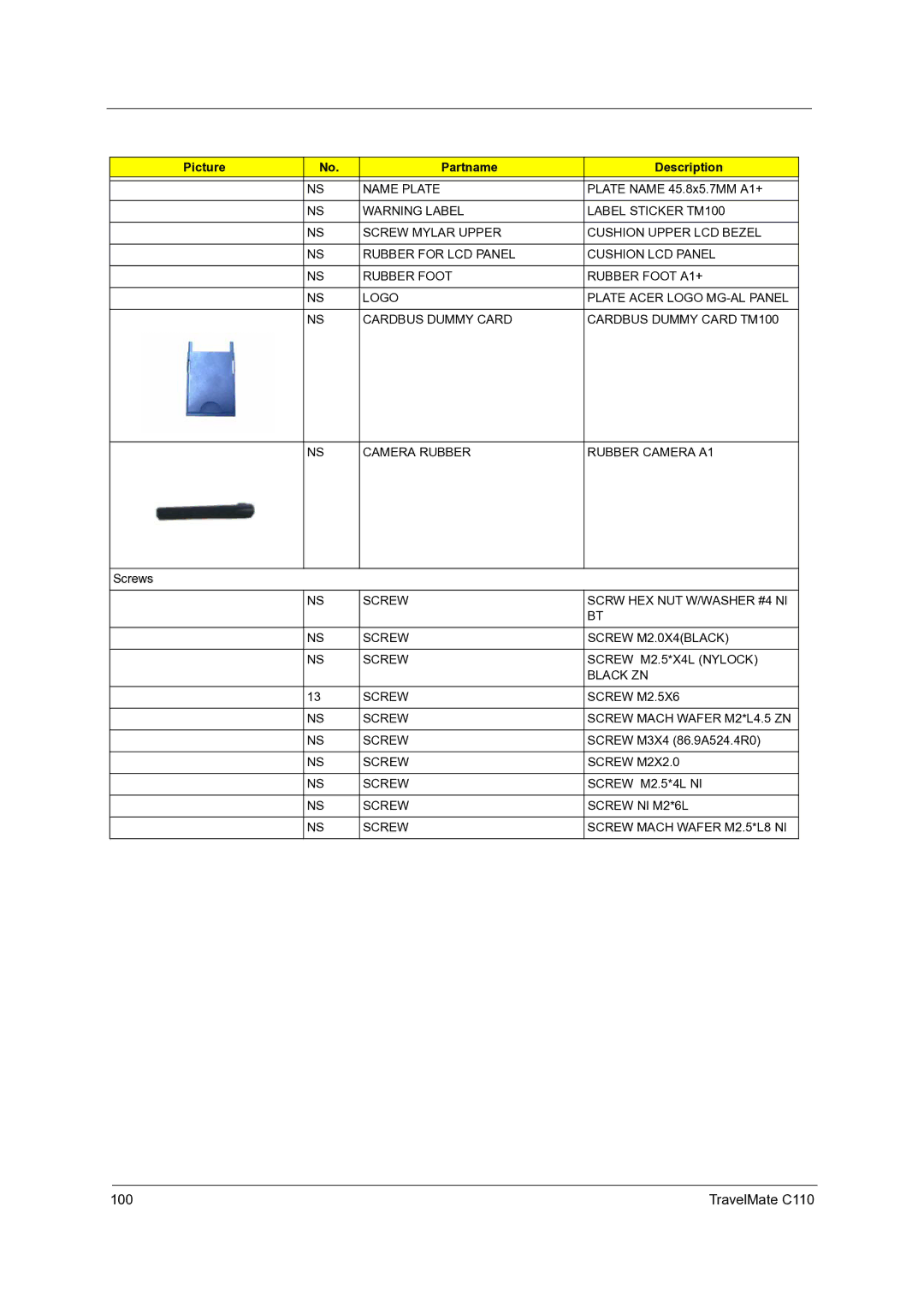 Acer C110 manual Name Plate, Label Sticker TM100 