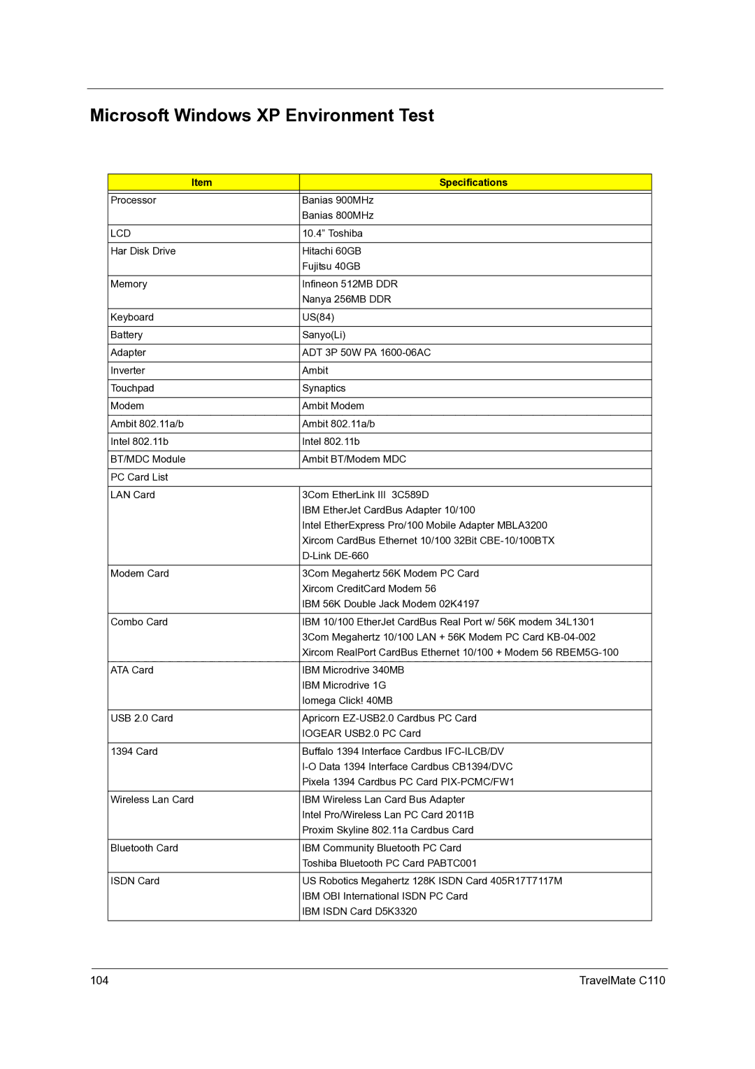 Acer C110 manual Microsoft Windows XP Environment Test, Specifications 