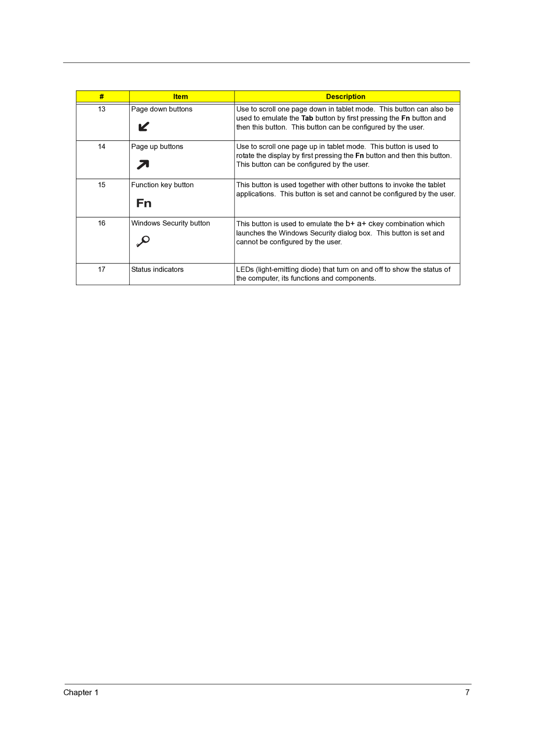 Acer C110 manual Chapter 