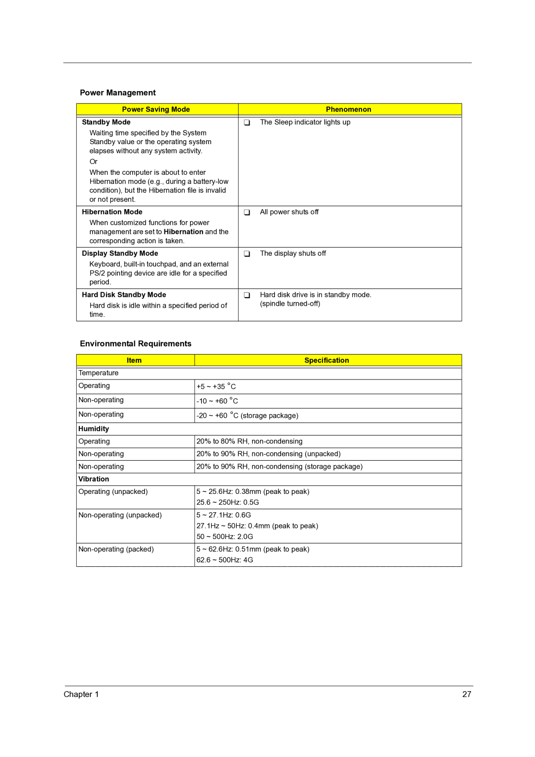 Acer C110 manual Power Management, Environmental Requirements 