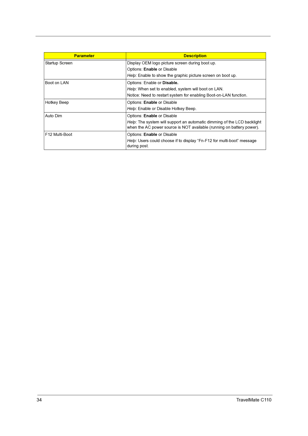 Acer C110 manual Parameter Description 