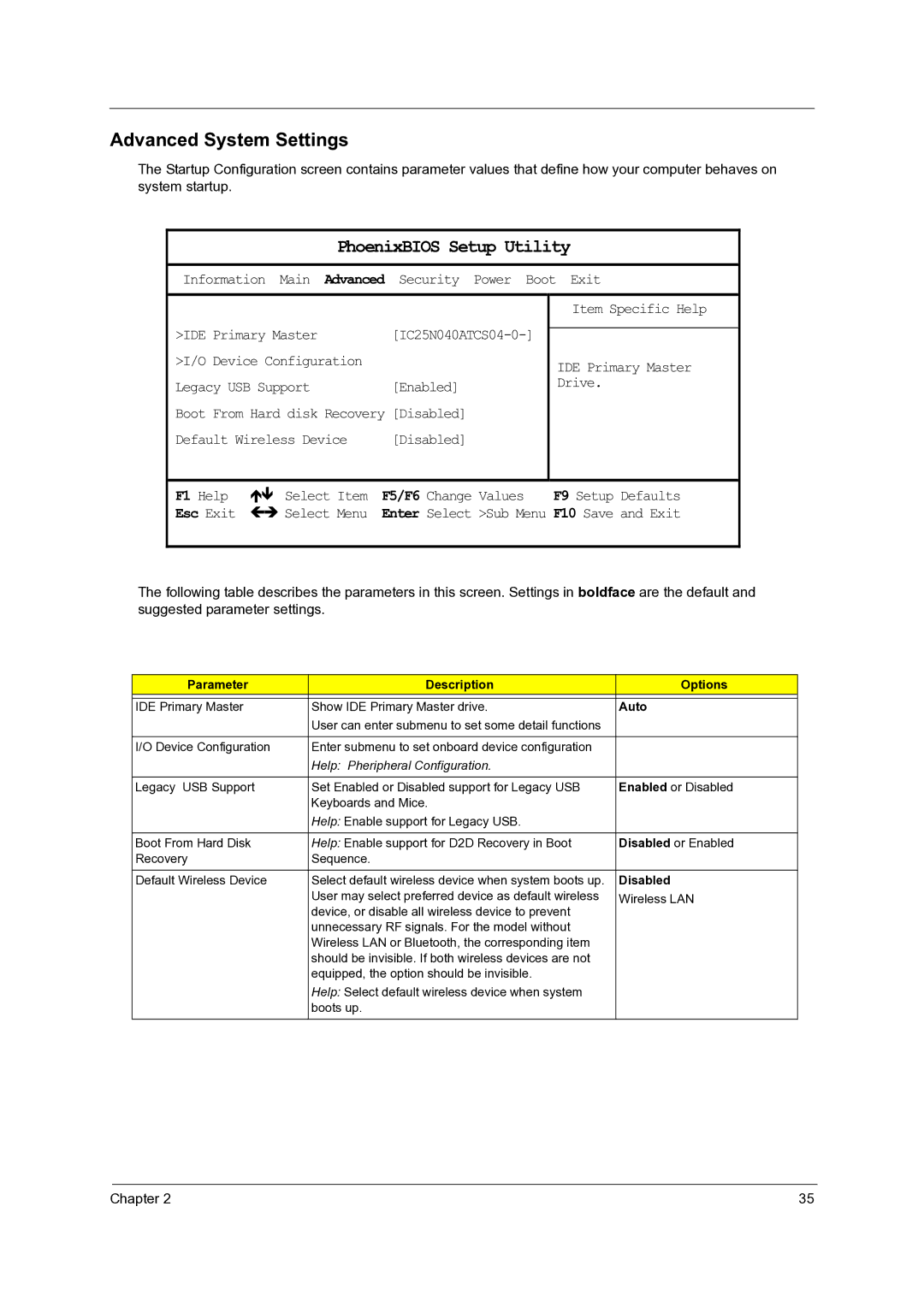 Acer C110 manual Advanced System Settings, Parameter Description Options, Auto, Disabled 