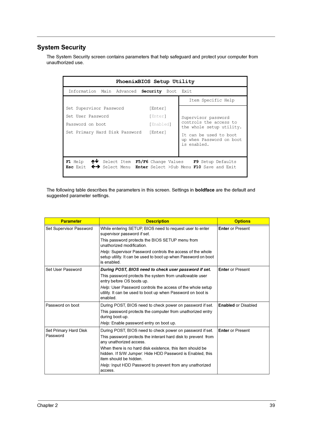 Acer C110 manual System Security, Enabled 