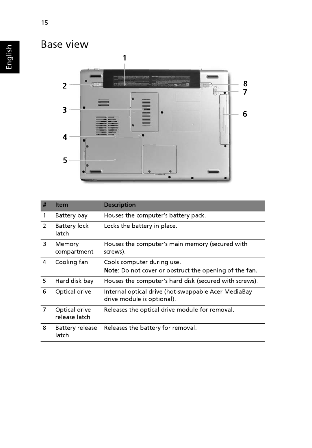 Acer C200 Series manual Base view 