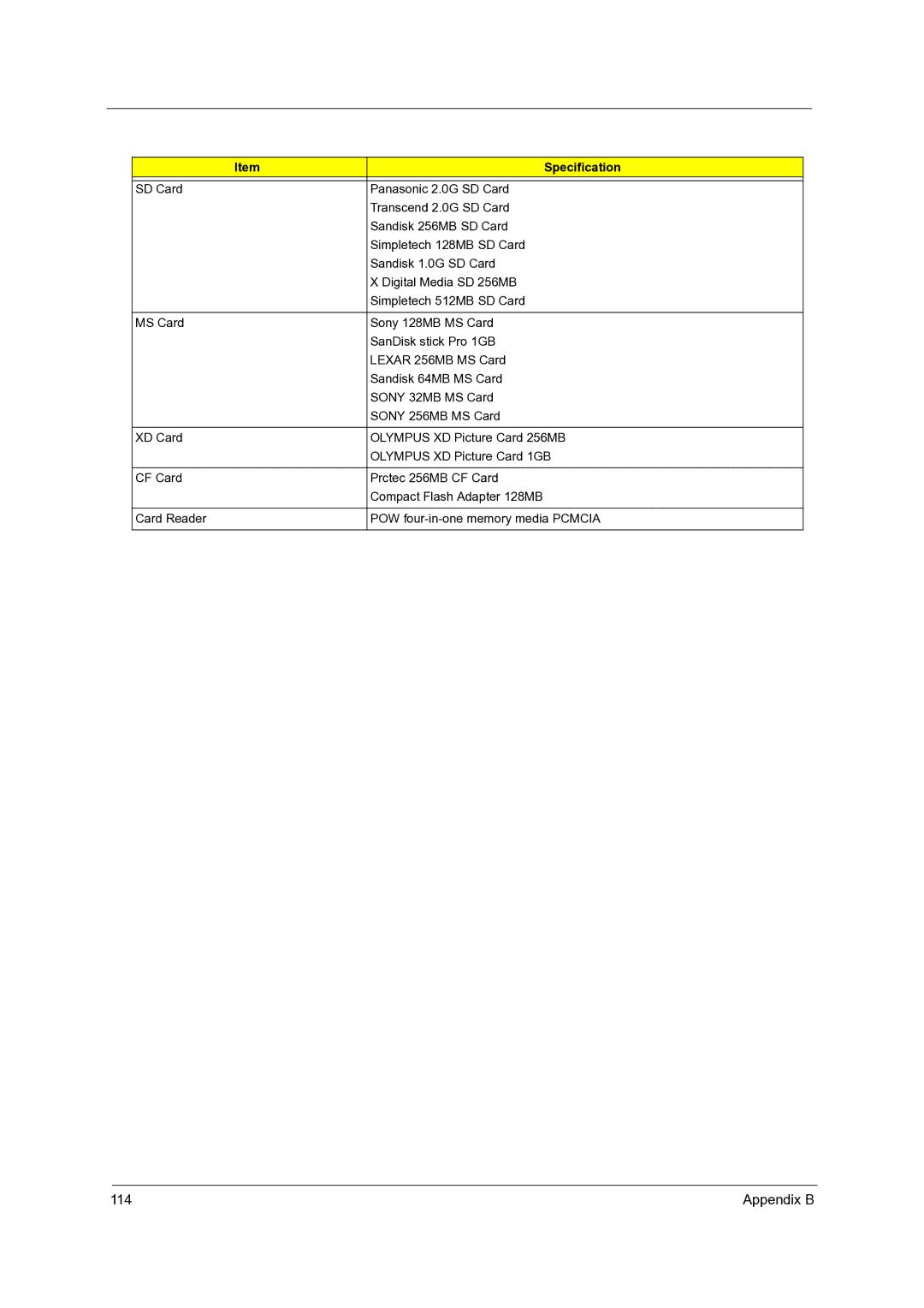 Acer C210 manual Appendix B 