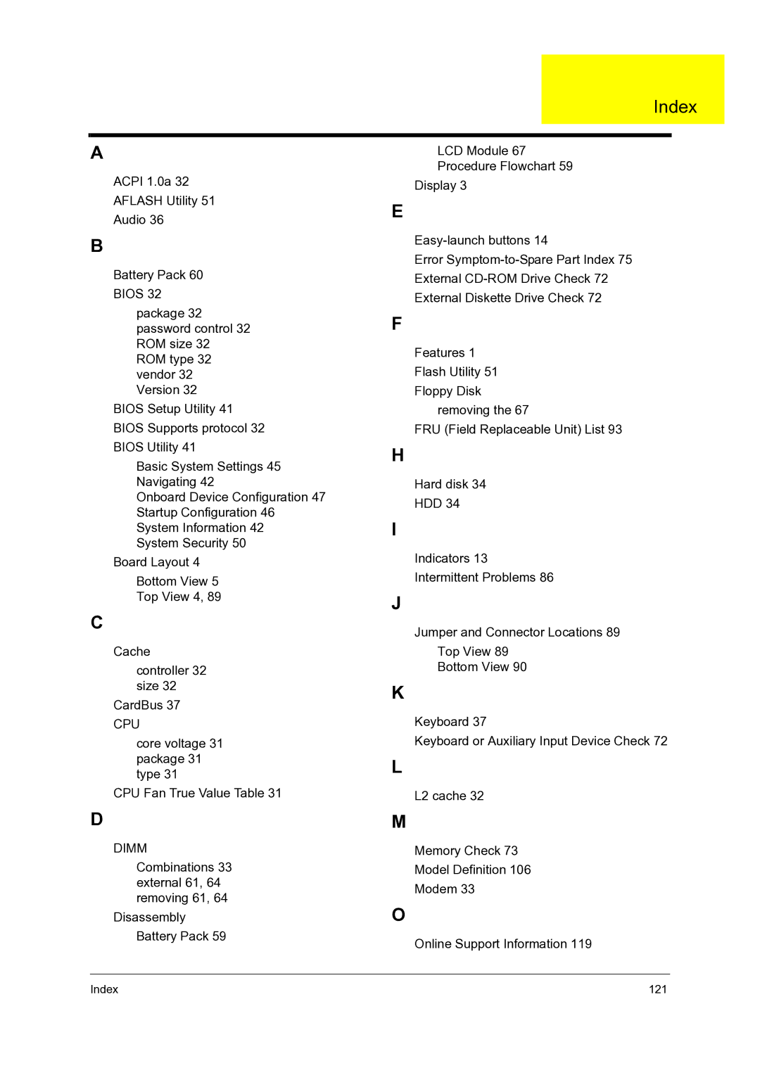 Acer C210 manual Index 