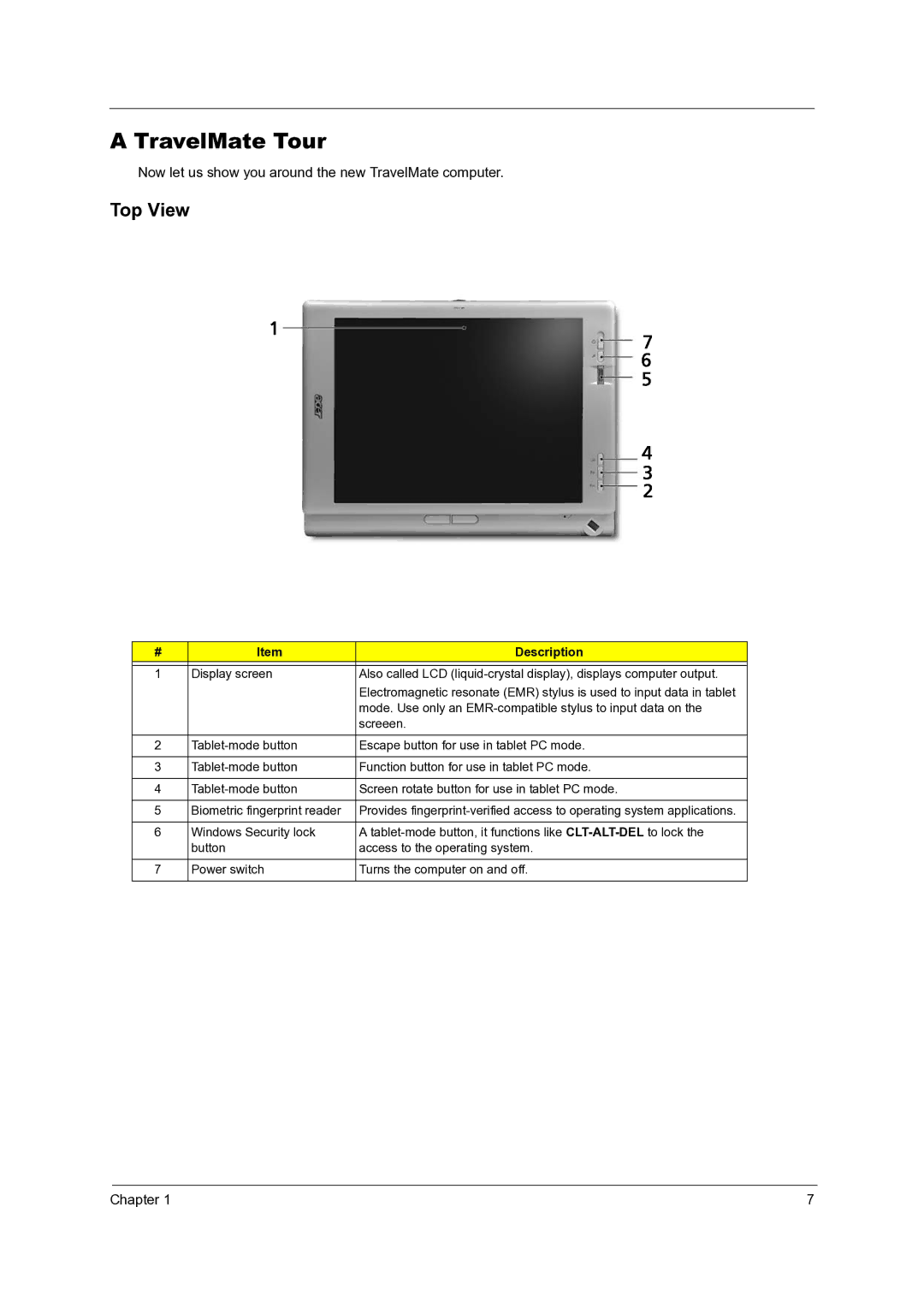 Acer C210 manual TravelMate Tour, Description 