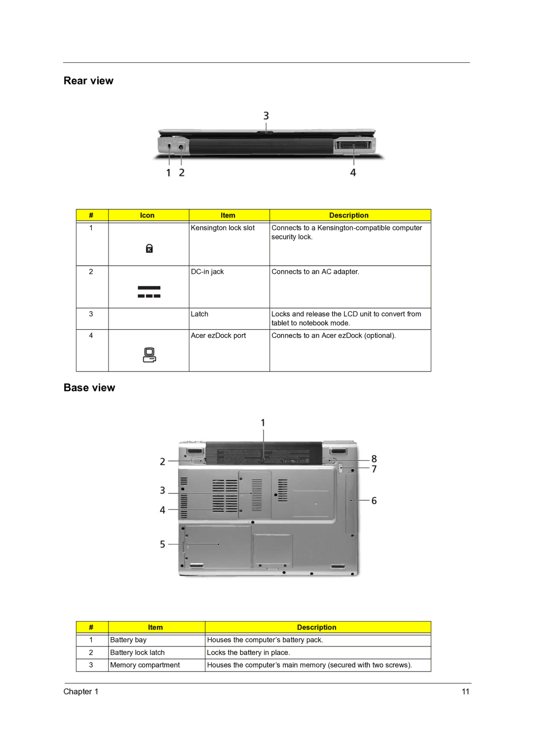 Acer C210 manual Rear view, Base view 