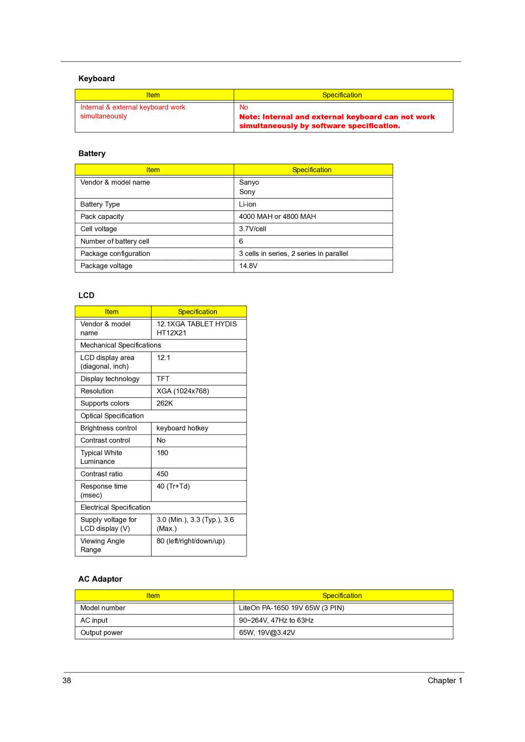 Acer C210 manual Battery, AC Adaptor, 12.1XGA Tablet Hydis, Tft 