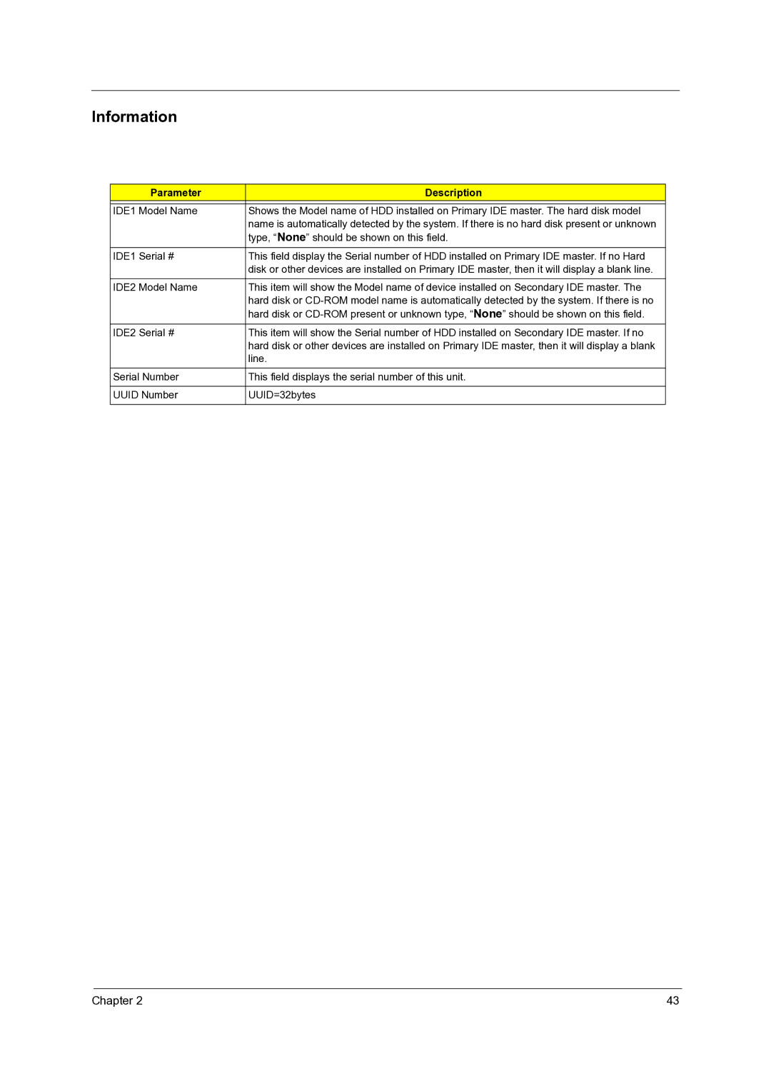 Acer C210 manual Information, Parameter Description 