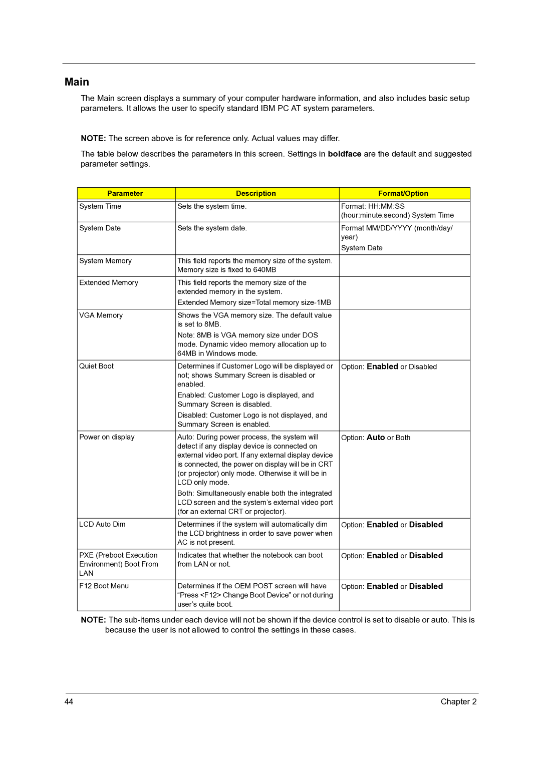 Acer C210 manual Main, Option Enabled or Disabled, Parameter Description Format/Option 