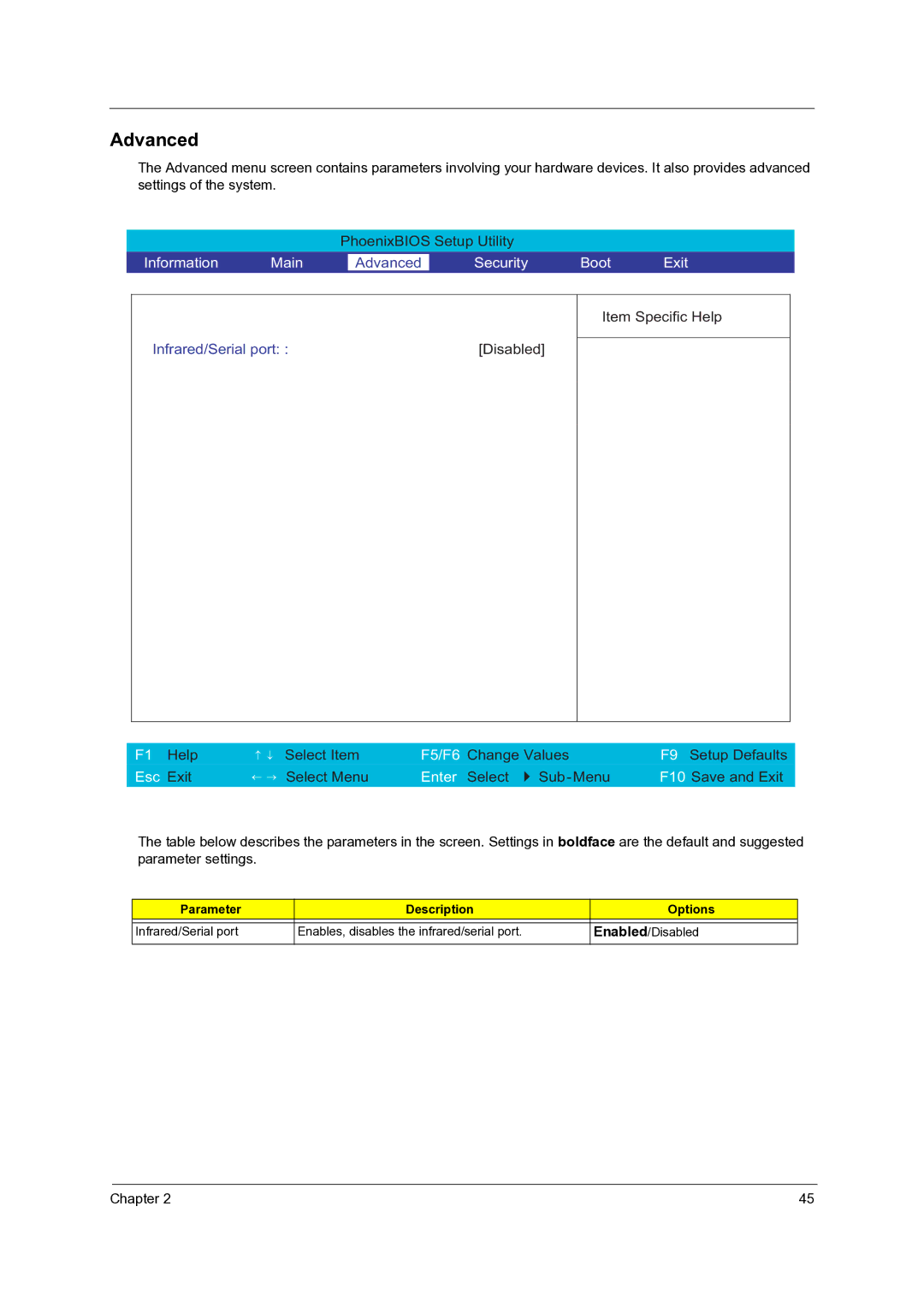 Acer C210 manual Advanced, Security Boot Exit 