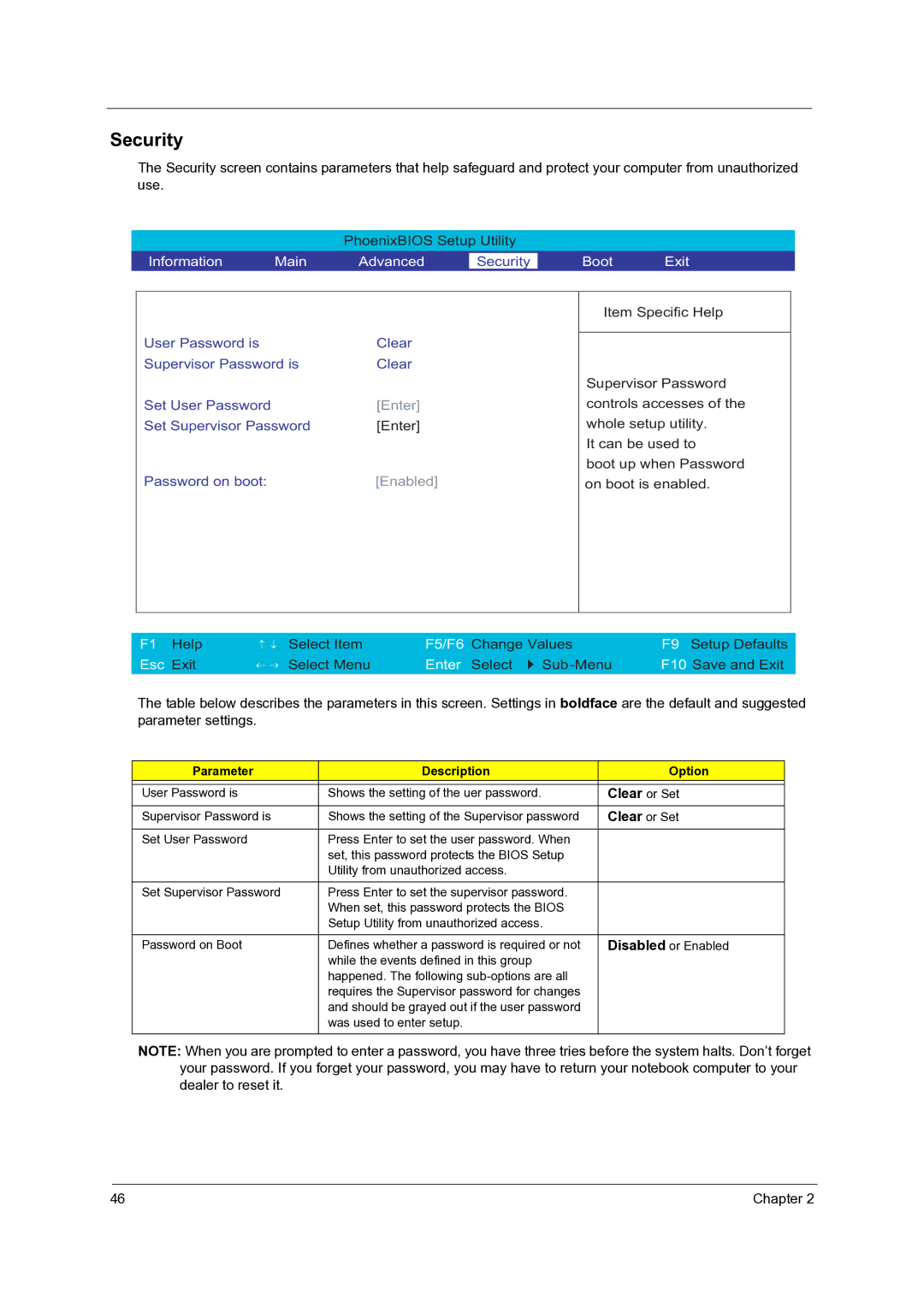 Acer C210 manual Security, Clear or Set, Parameter Description Option 