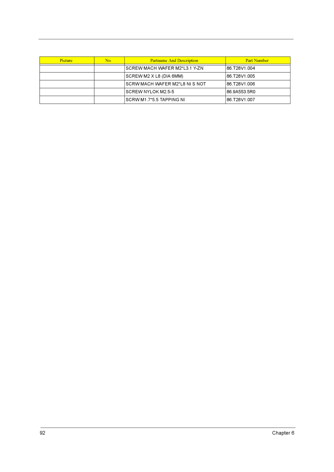 Acer C300 Series Screw Mach Wafer M2*L3.1 Y-ZN, Screw M2 X L8 DIA 6MM, Scrw Mach Wafer M2*L8 NI S not, Screw Nylok M2.5-5 