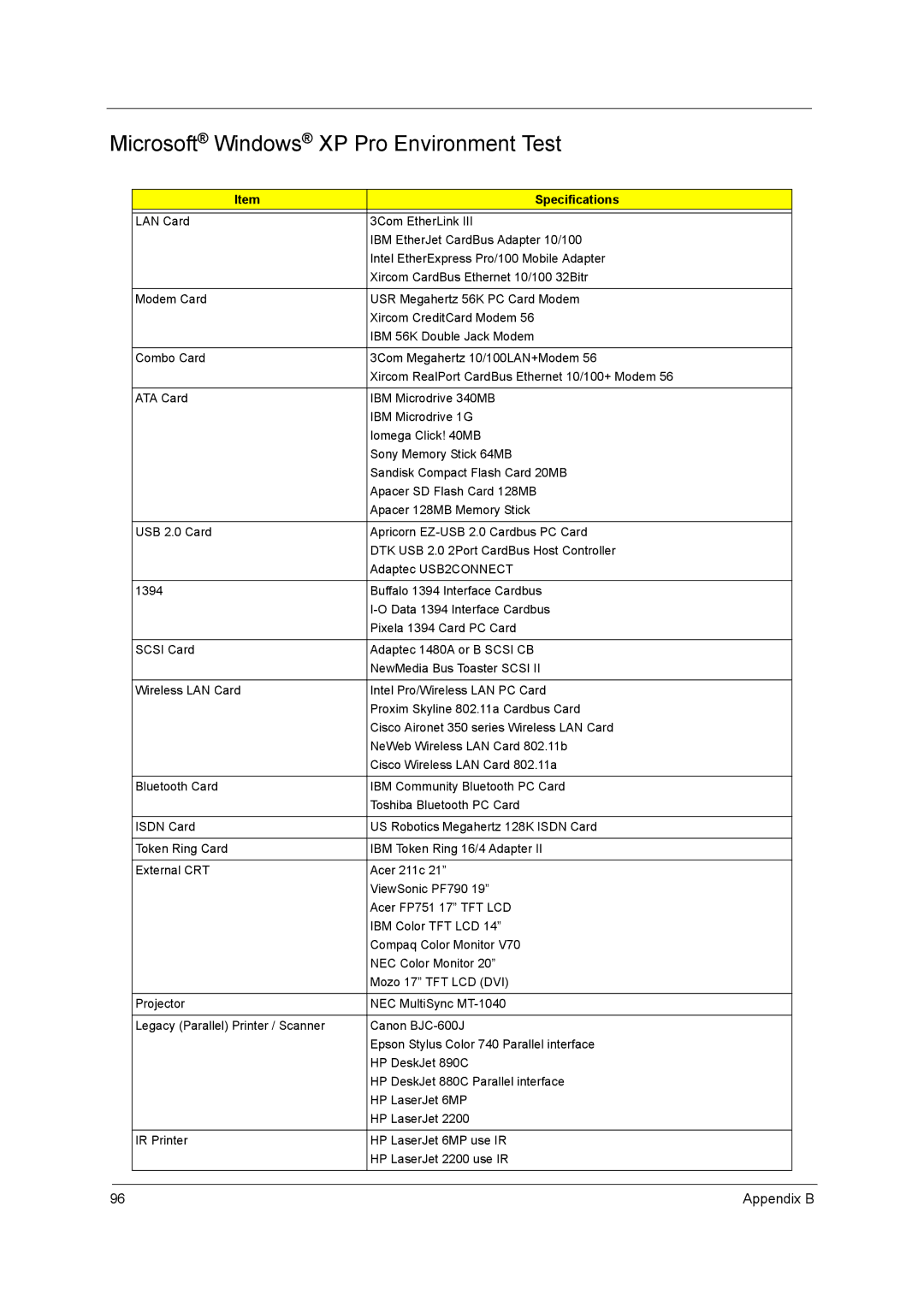 Acer C300 Series manual Microsoft Windows XP Pro Environment Test, Specifications 