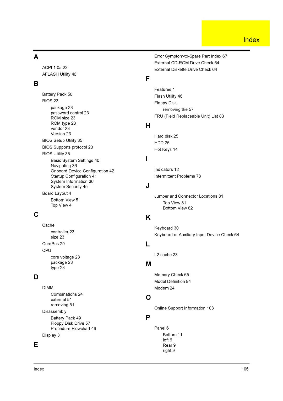 Acer C300 Series manual Index 