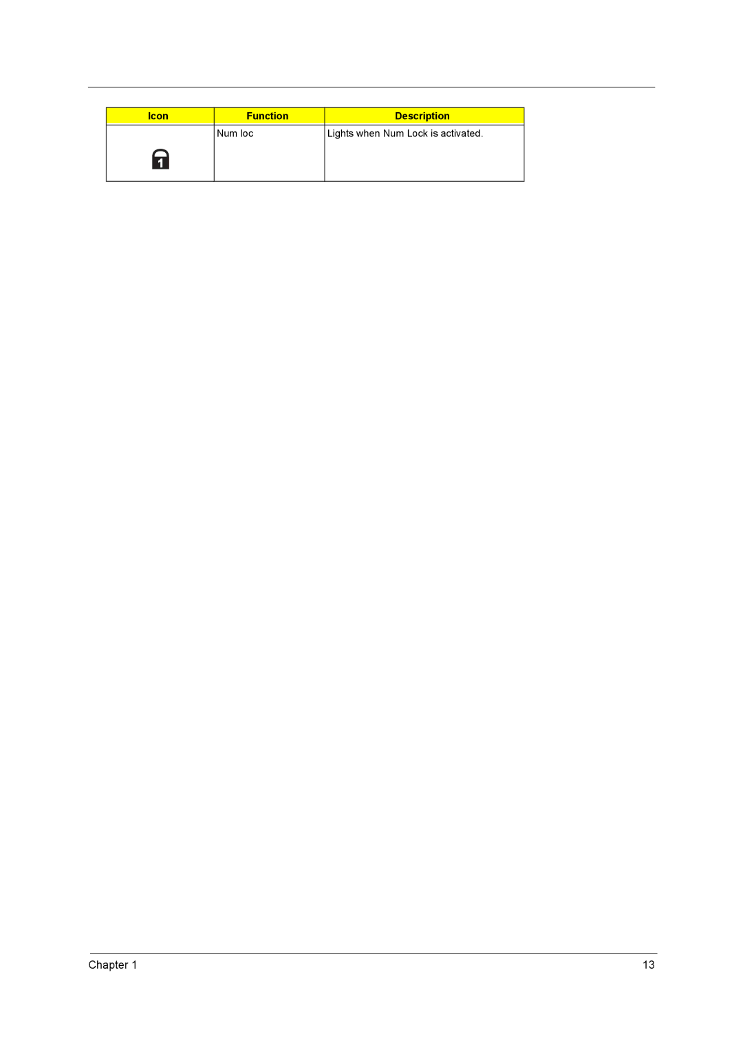 Acer C300 Series manual Chapter 