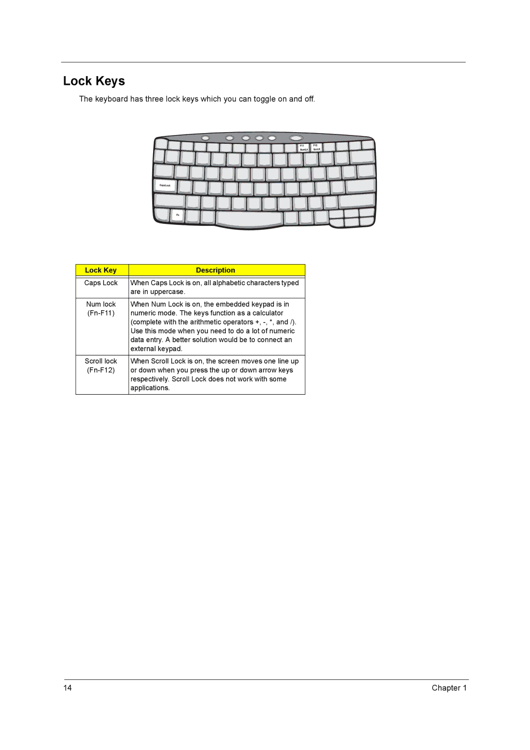 Acer C300 Series manual Lock Keys, Lock Key Description 