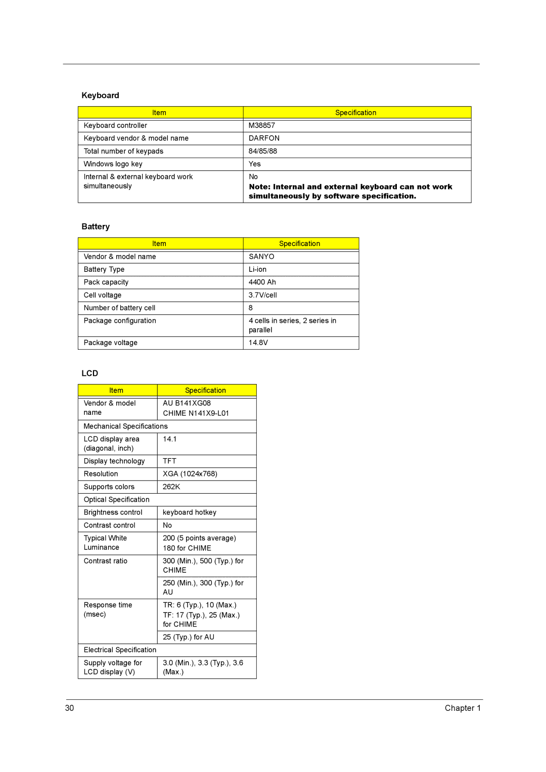 Acer C300 Series manual Keyboard, Battery, Simultaneously by software specification 