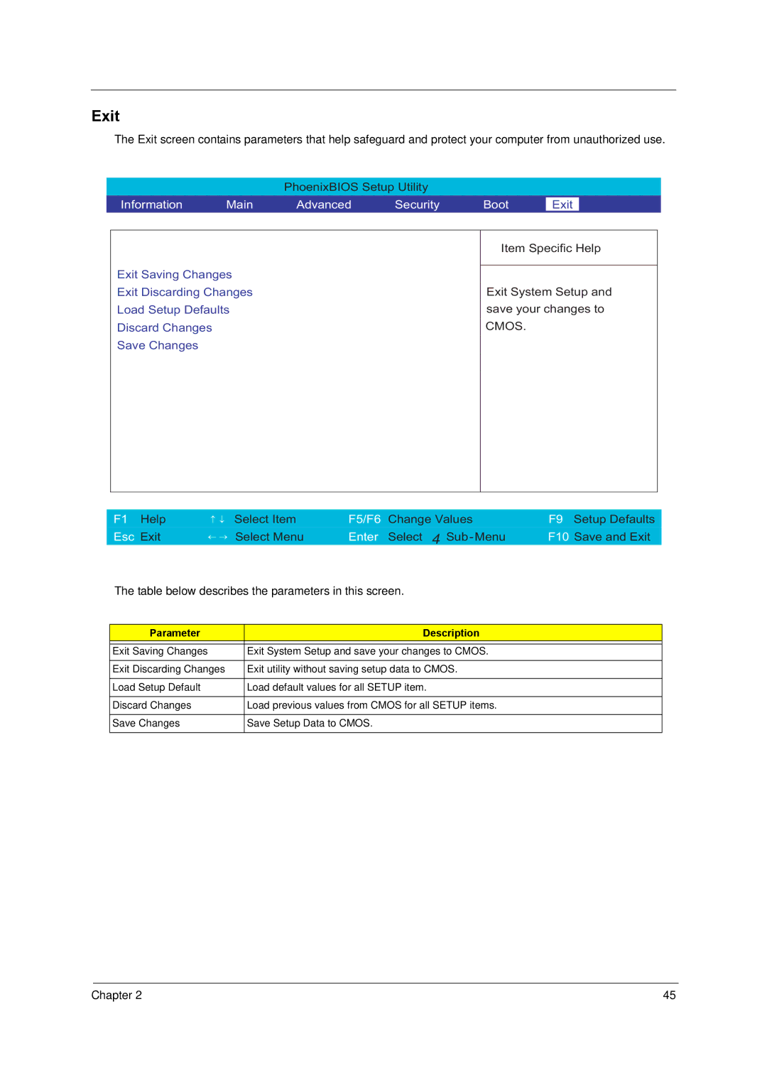 Acer C300 Series manual Exit, Parameter Description 