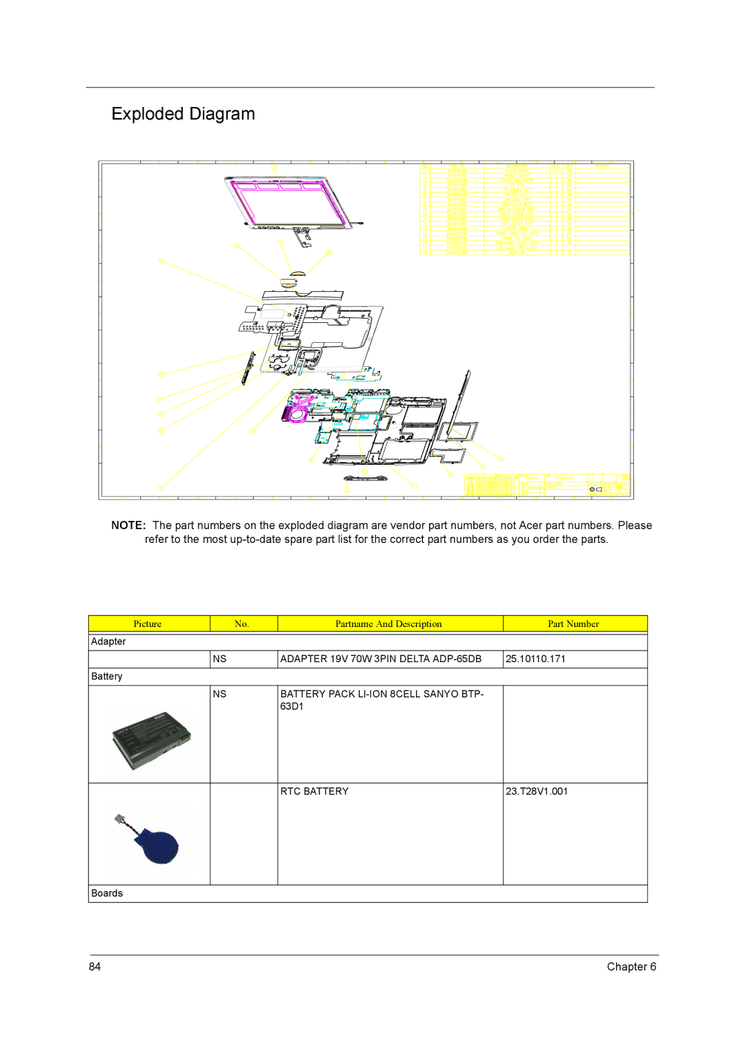 Acer C300 Series Exploded Diagram, Adapter 19V 70W 3PIN Delta ADP-65DB, Battery Pack LI-ION 8CELL Sanyo BTP, RTC Battery 