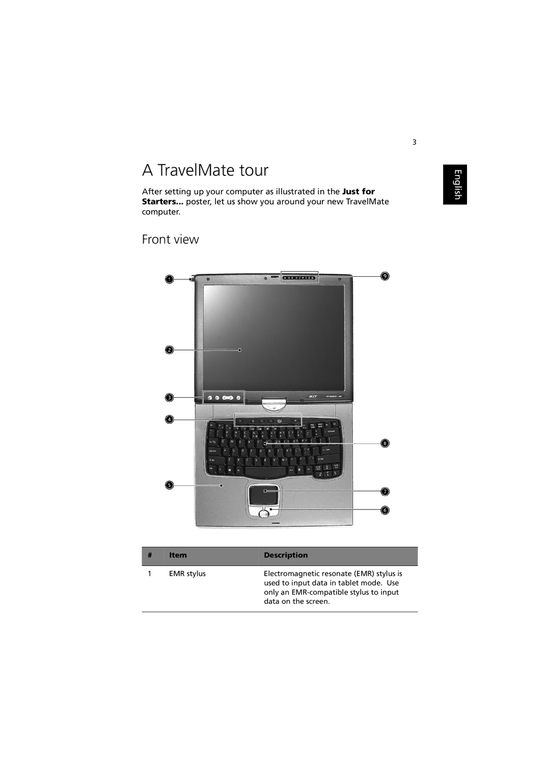 Acer C300 manual TravelMate tour, Front view, Description 