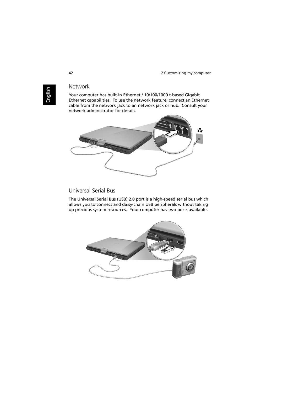 Acer C300 manual Network, Universal Serial Bus 