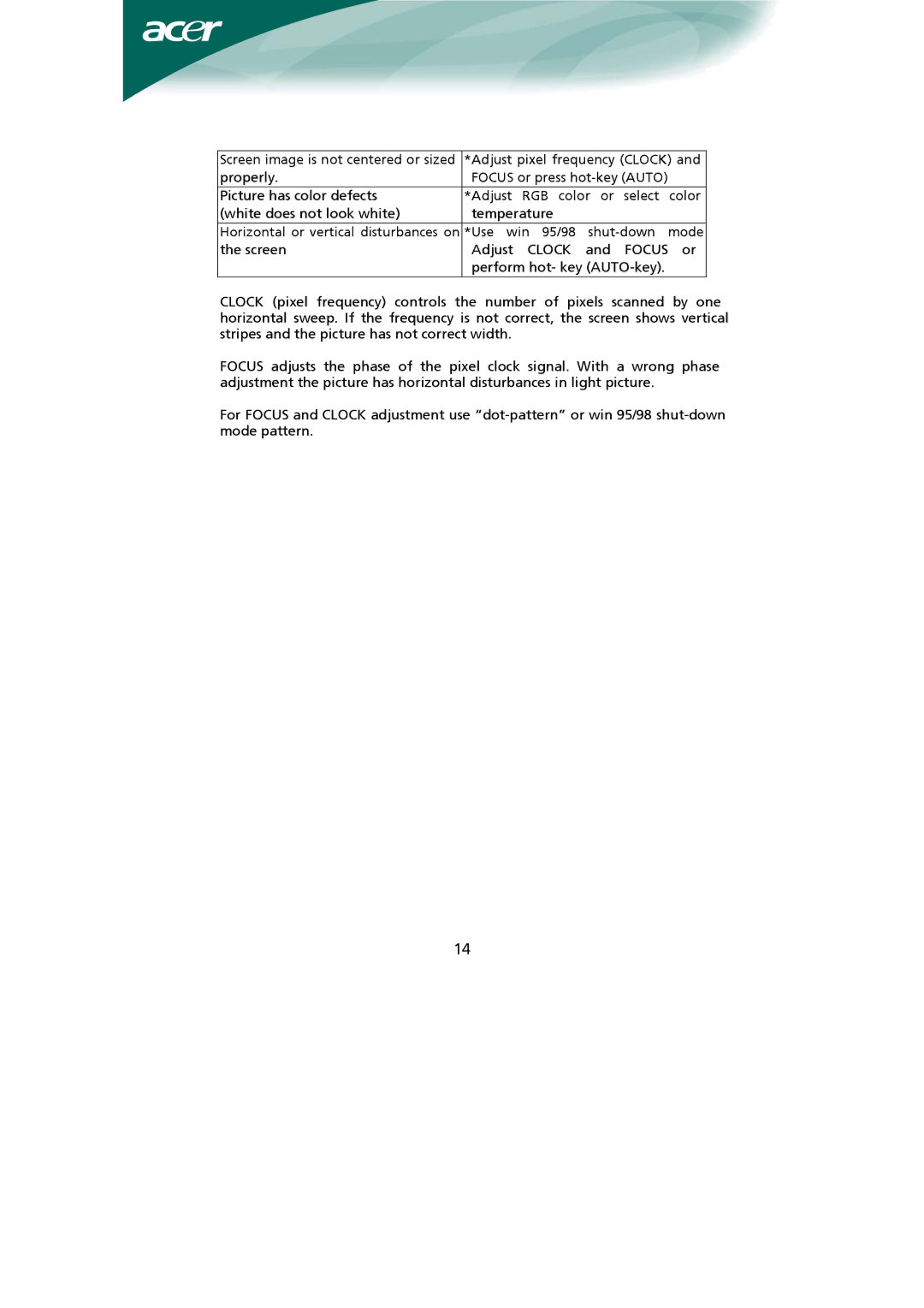 Acer Computer Monitor installation instructions Shut-down mode 