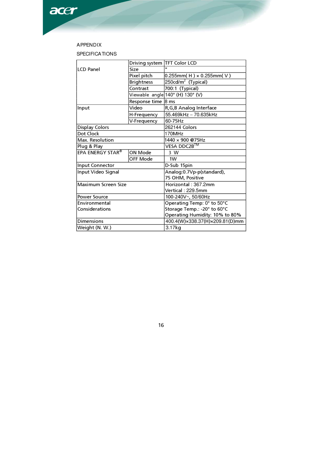 Acer Computer Monitor installation instructions Appendix Specifications 