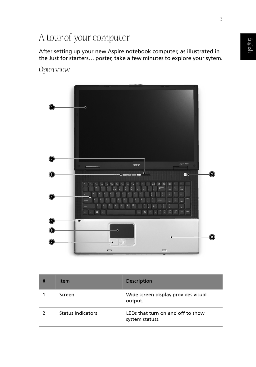 Acer CQ60 manual Tour of your computer, Open view 